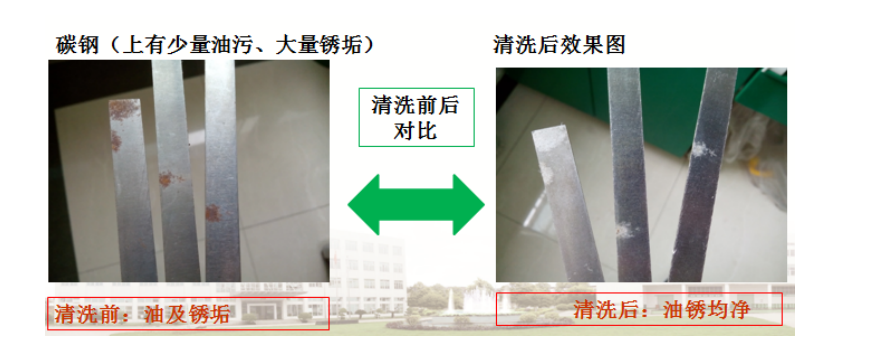 除油除銹劑