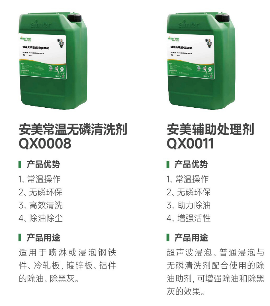 硅烷表面處理