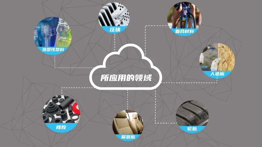 脫模劑