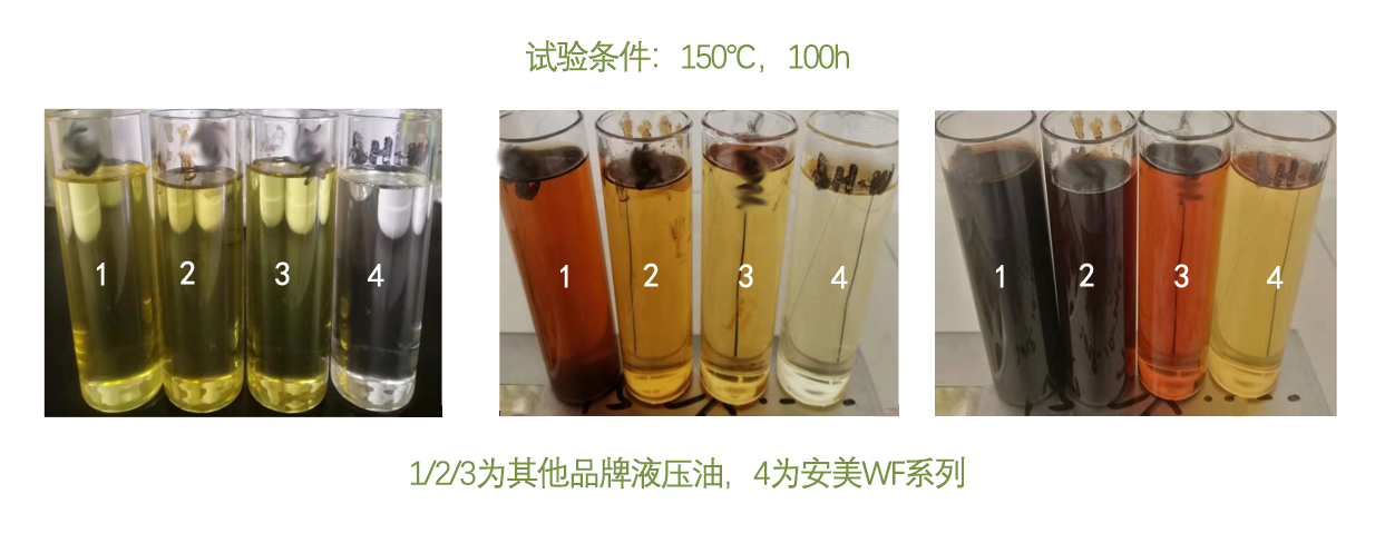抗磨液壓油