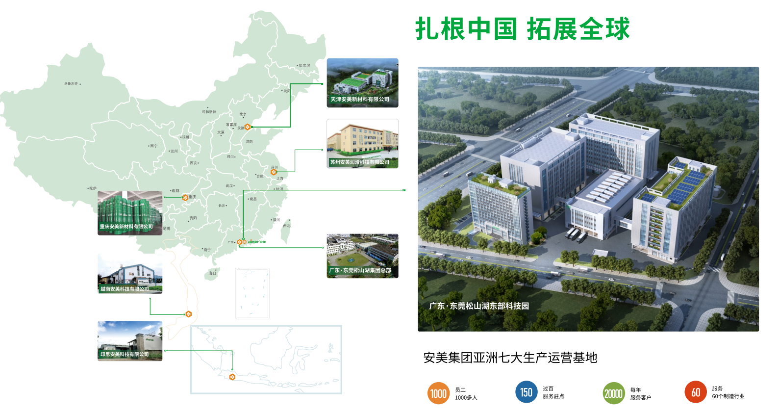 抗磨液壓油