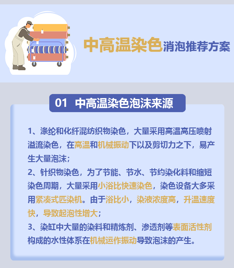 染色消泡劑