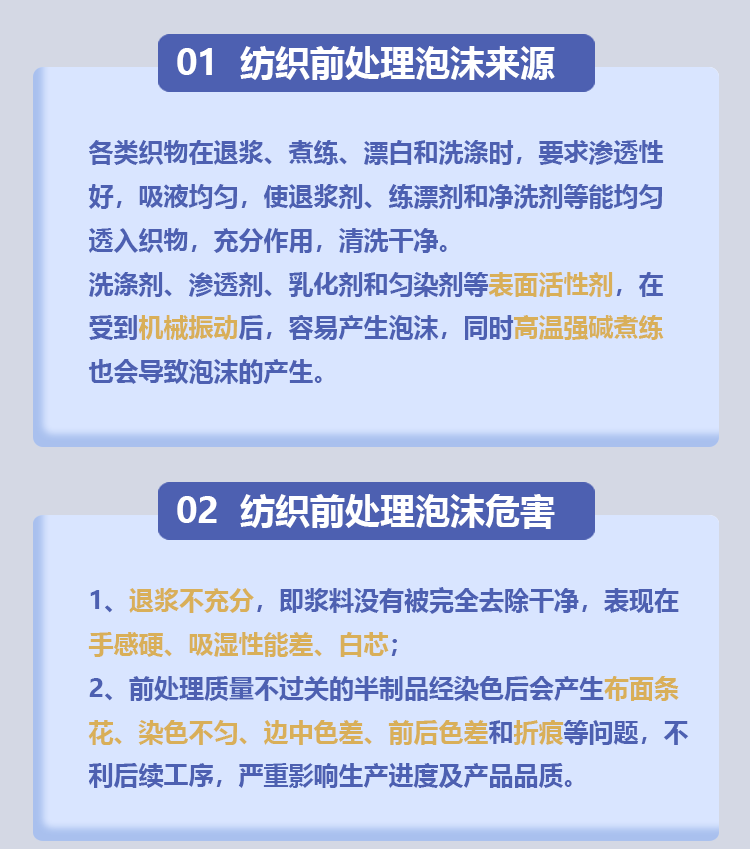 紡織消泡劑
