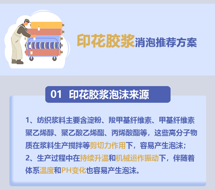 染色消泡劑