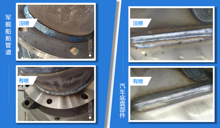 焊接防飛濺液