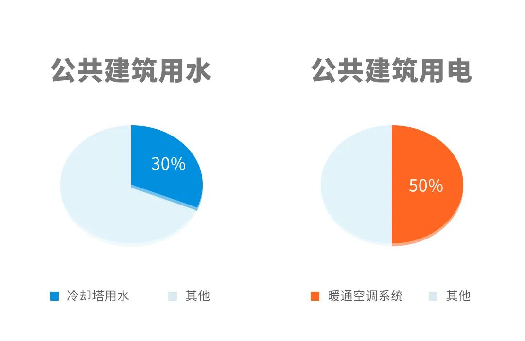 車(chē)間降溫設(shè)備