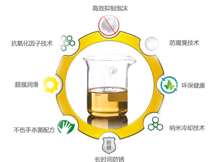 鋼電池殼成型油