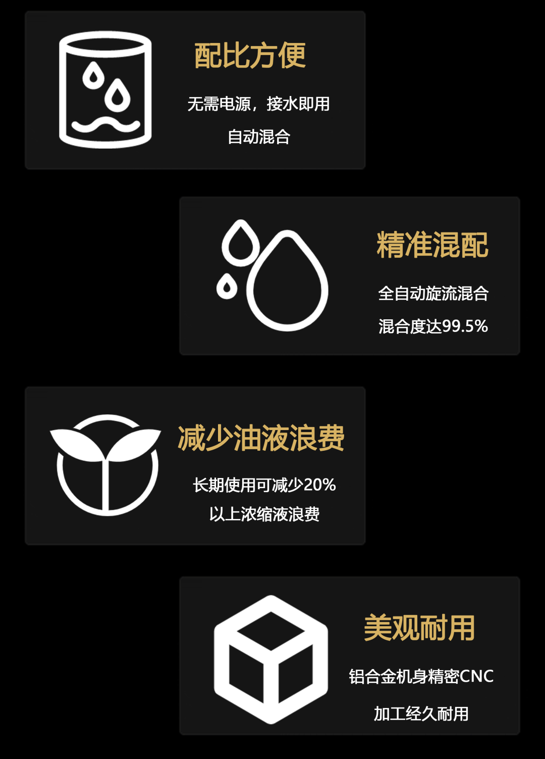 切削液自動(dòng)混配器