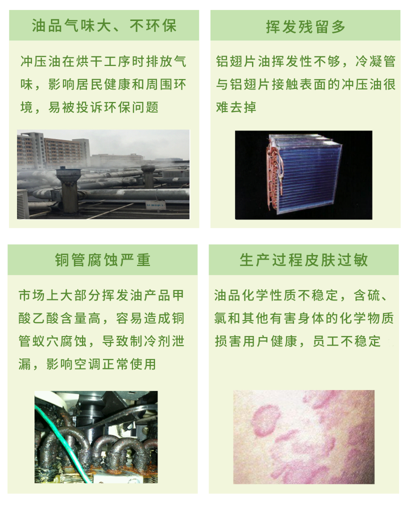 沖壓成型油