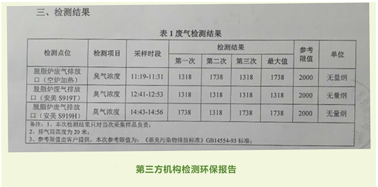 沖壓成型油