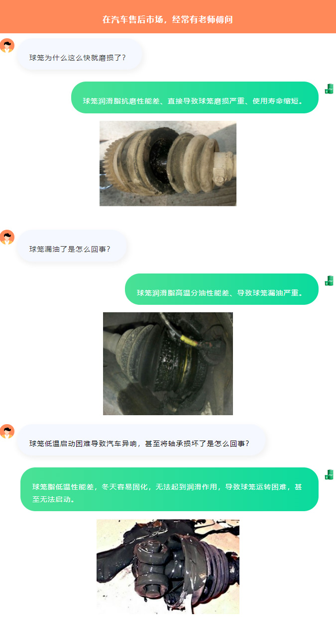 球籠潤(rùn)滑脂