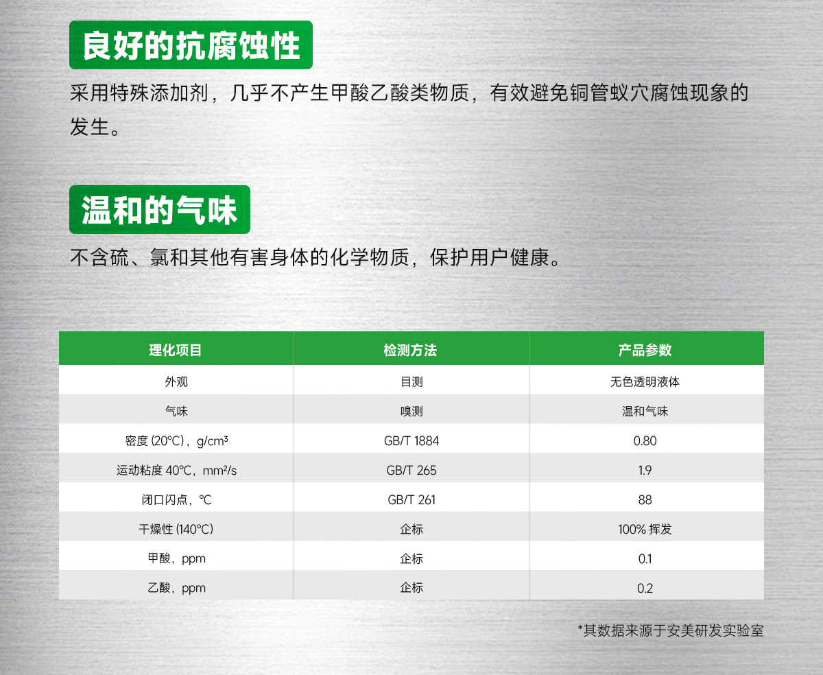 安美揮發(fā)性鋁翅片沖壓成型油S919GR_06.jpg